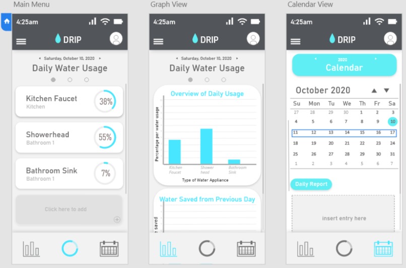 Drip (Water Conservation Solution) – screenshot 4