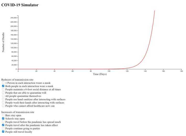 COVIDSimulator – screenshot 1