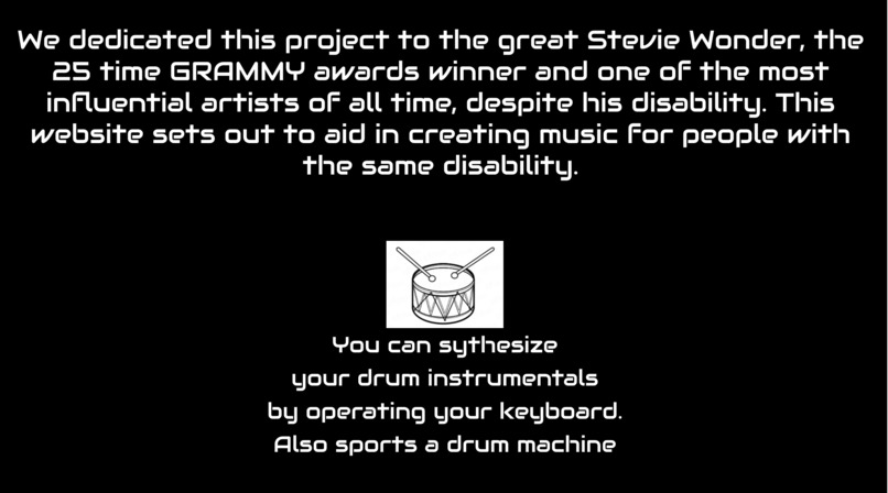 Wonder Beats – screenshot 3