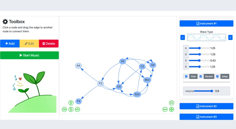 Music Graph – screenshot 1