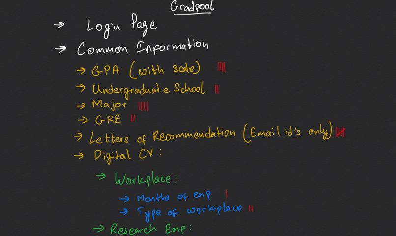 Graduate Application Pool Simulator – screenshot 1