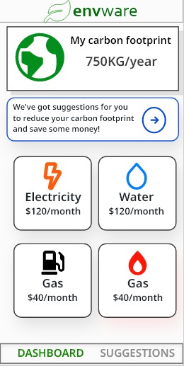 envware – screenshot 7