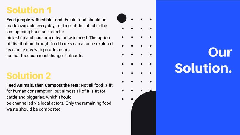 Feedhungry – screenshot 4