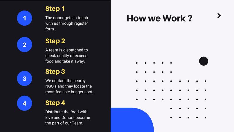 Feedhungry – screenshot 7