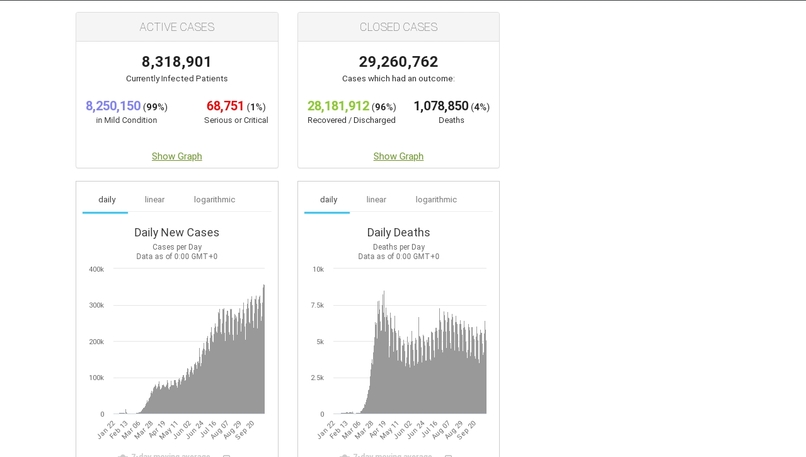 CORX – screenshot 7