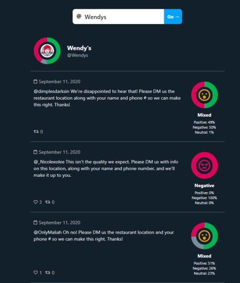 Twanalyze – screenshot 2