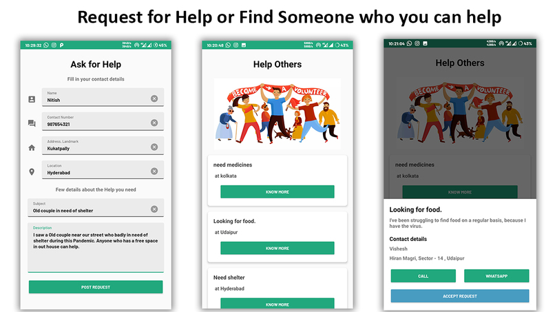 CovidAid – screenshot 2
