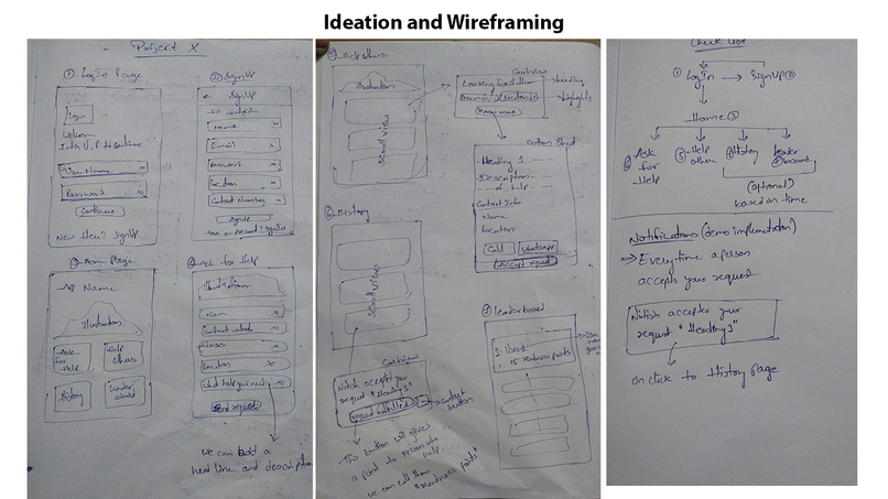 CovidAid – screenshot 4