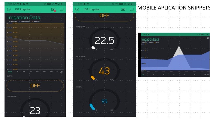 Automated Precision Agriculture – screenshot 2