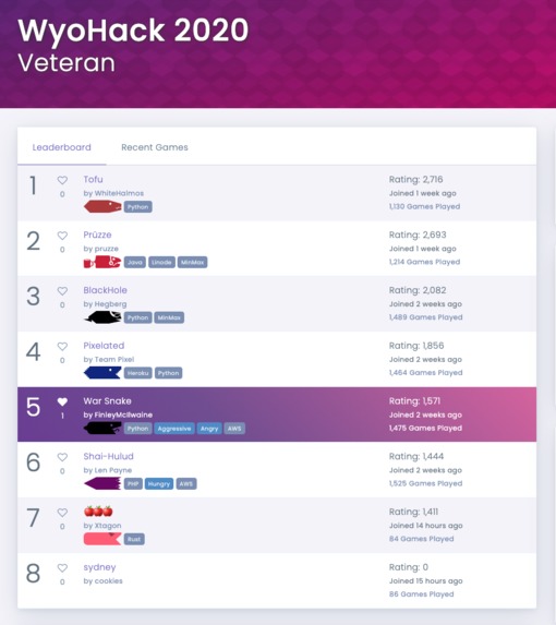 War Snake – screenshot 2