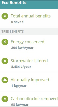 WiseTreeMap  – screenshot 1