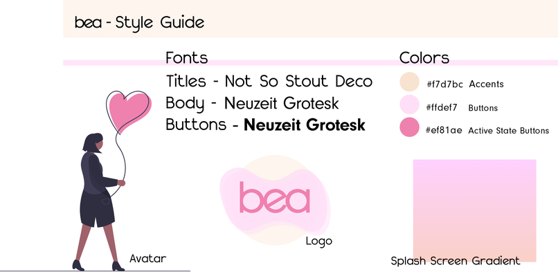 Bea - Breast Cancer Translator – screenshot 3