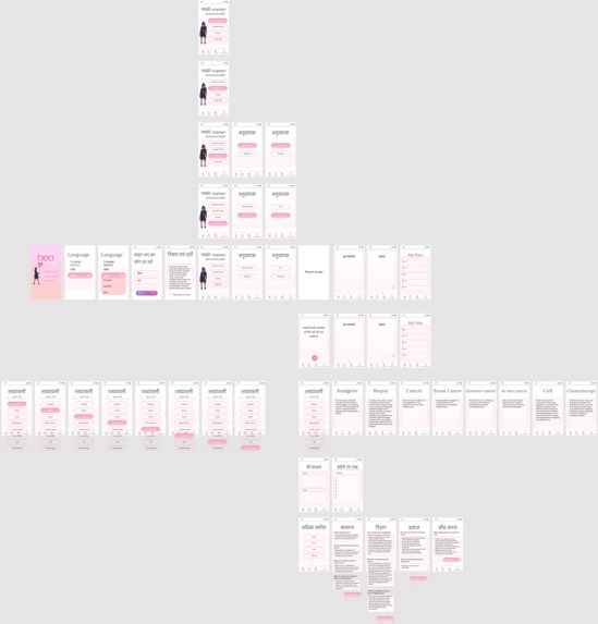 Bea - Breast Cancer Translator – screenshot 8