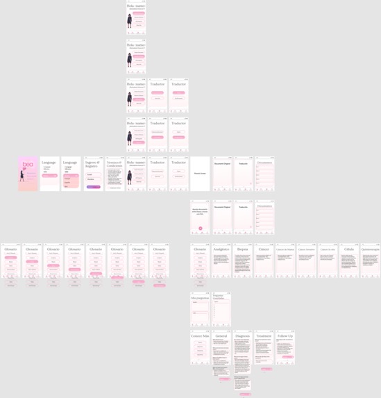 Bea - Breast Cancer Translator – screenshot 7