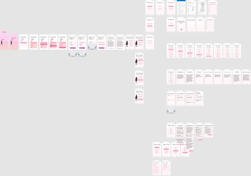 Bea - Breast Cancer Translator – screenshot 9
