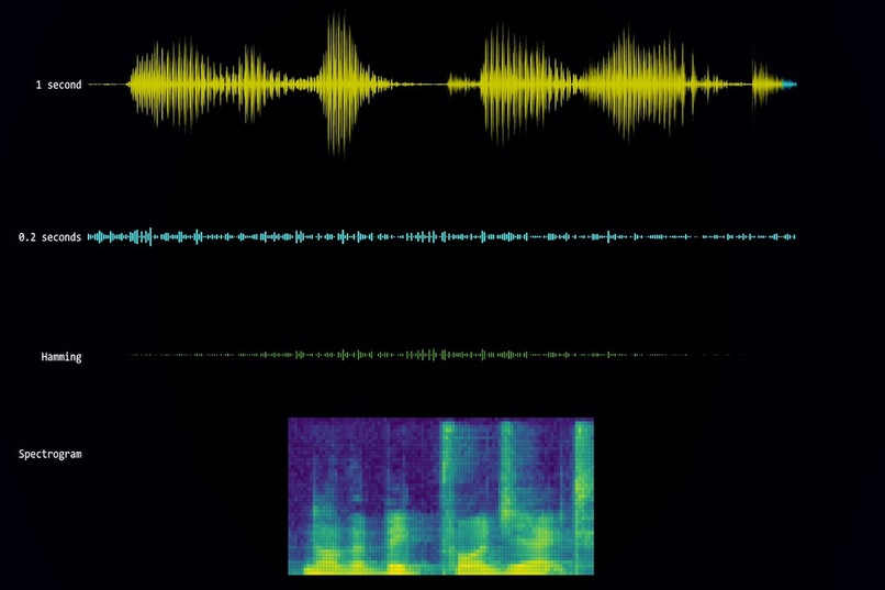 DIY Alexa With the ESP32 and Wit.ai – screenshot 3
