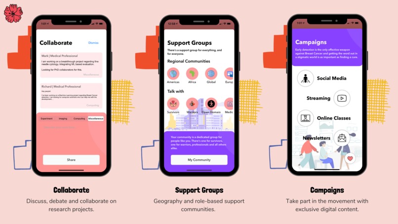 Pink+ – screenshot 1