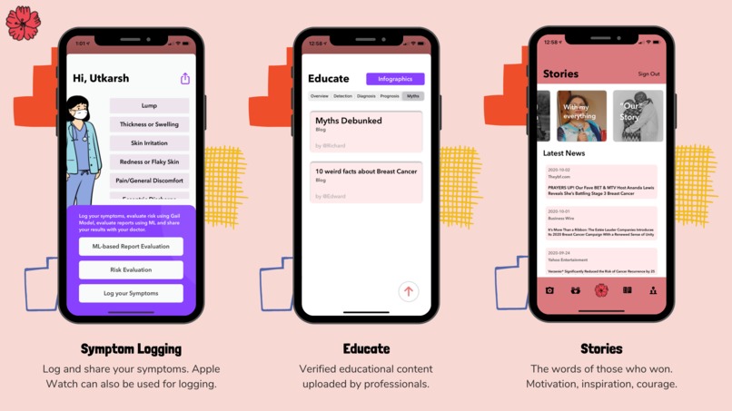 Pink+ – screenshot 3