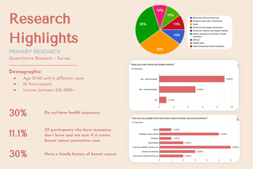 Pink Ribbons – screenshot 11