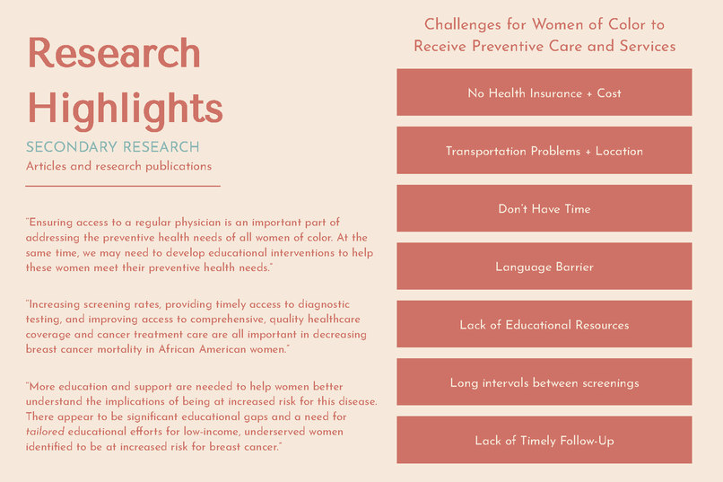 Pink Ribbons – screenshot 13