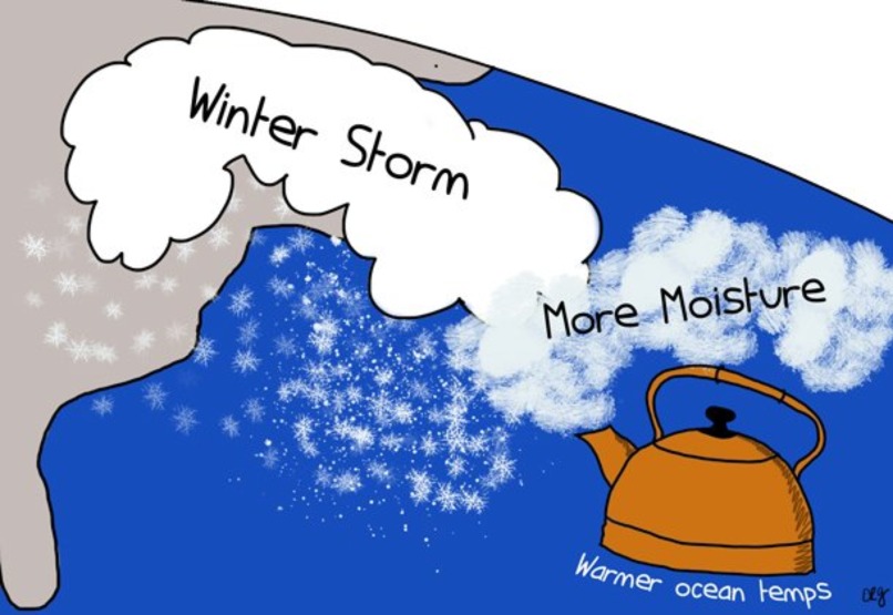 ClimateDecoder – screenshot 1