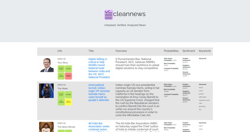 cleannews – screenshot 1