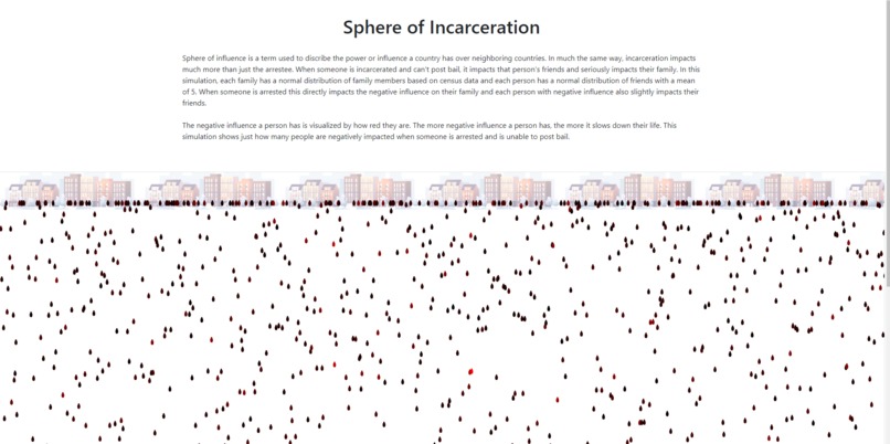 Sphere of Incarceration – screenshot 1