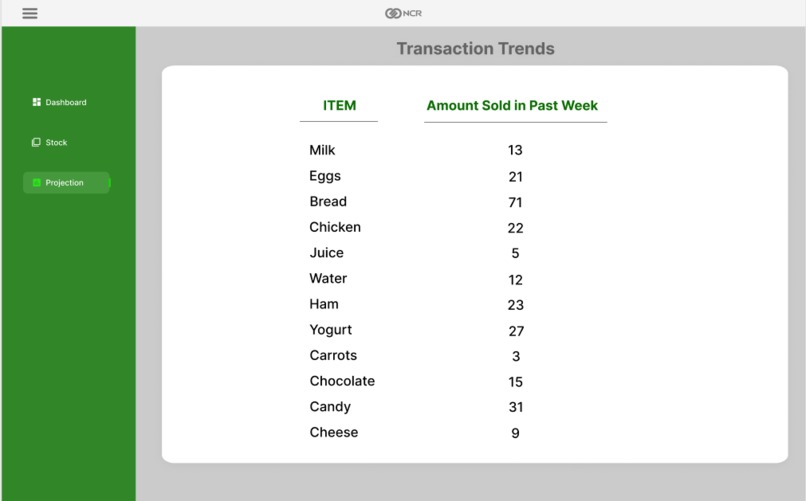 LiveStock – screenshot 1
