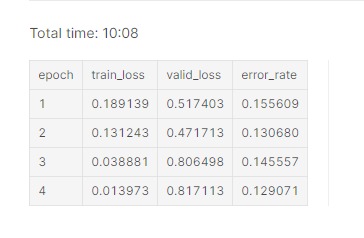 HemoCount - An AI-based White Blood Cell Counting Platform  – screenshot 6
