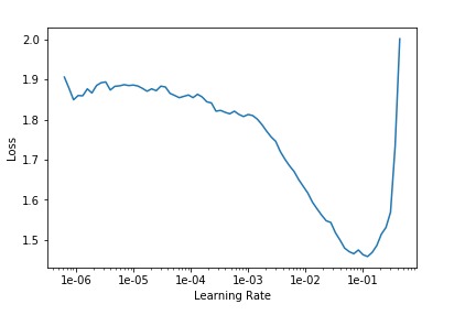 HemoCount - An AI-based White Blood Cell Counting Platform  – screenshot 5