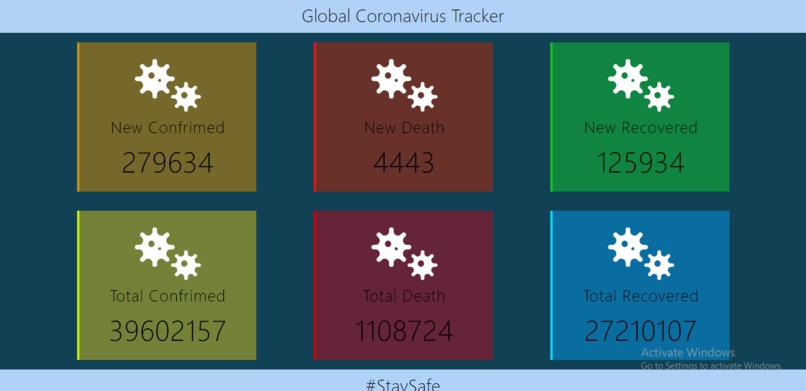 Global Coronavirus Tracker – screenshot 1