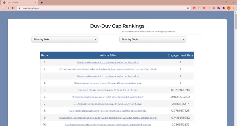 Duv-Duv Gap – screenshot 1