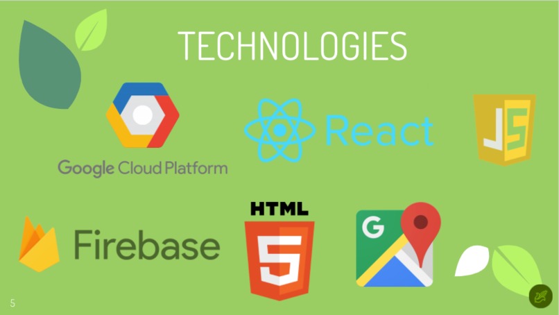 Excessible – screenshot 5