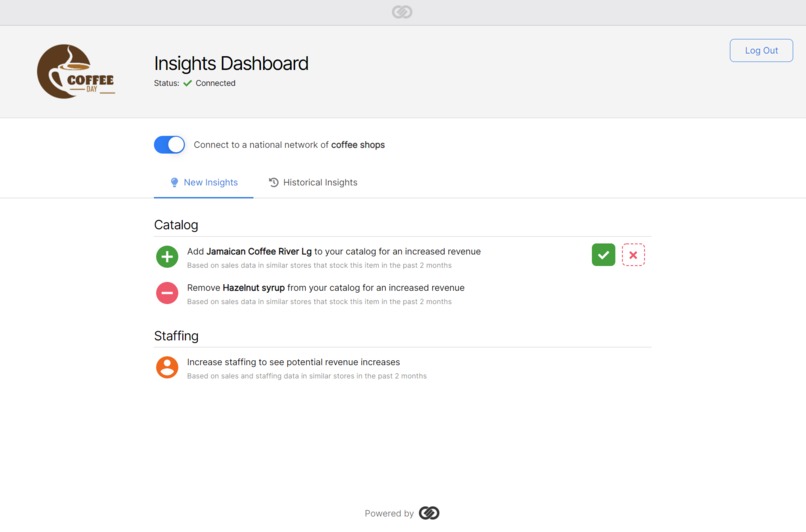 Small Business Insights Dashboard – screenshot 2