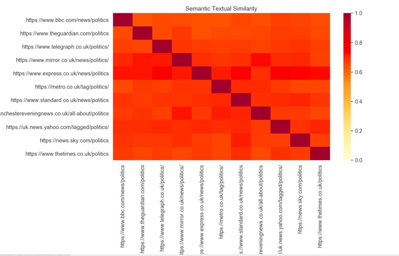 Norenue News – screenshot 1