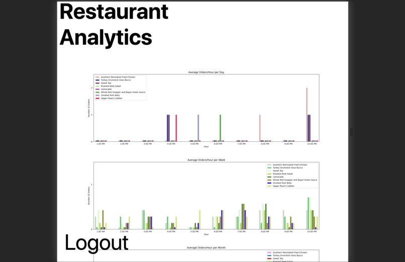 Junction – screenshot 6