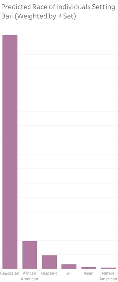 PBF Data Analysis – screenshot 1