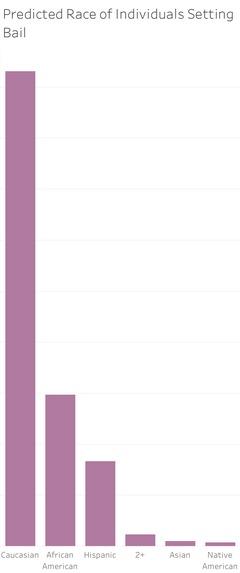 PBF Data Analysis – screenshot 2