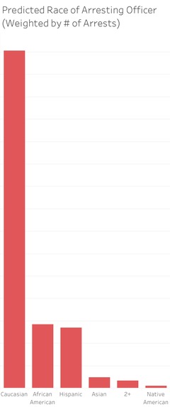 PBF Data Analysis – screenshot 3
