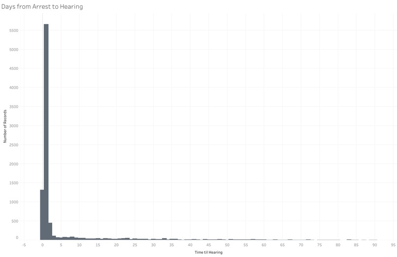 PBF Data Analysis – screenshot 4