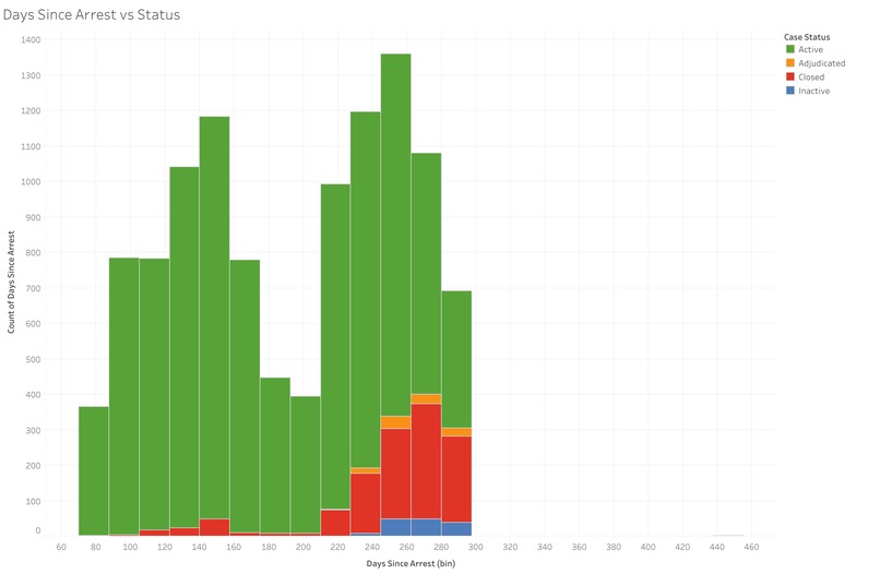 PBF Data Analysis – screenshot 5