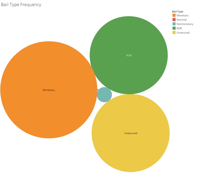 PBF Data Analysis – screenshot 6