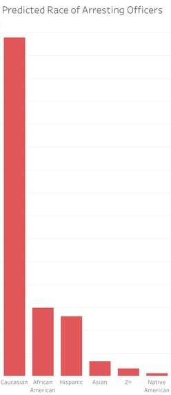 PBF Data Analysis – screenshot 7