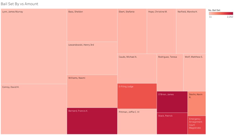 PBF Data Analysis – screenshot 8