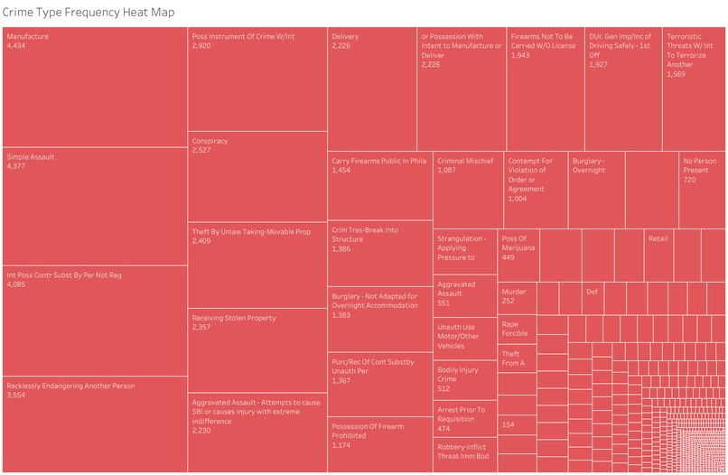 PBF Data Analysis – screenshot 10