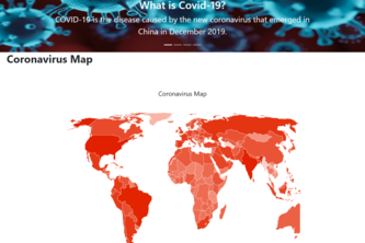 CovInfo Website 