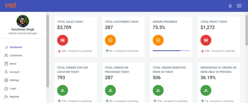 Crust – screenshot 2