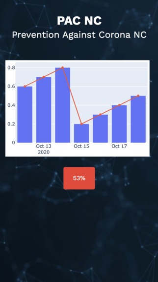 Pac NC – screenshot 5