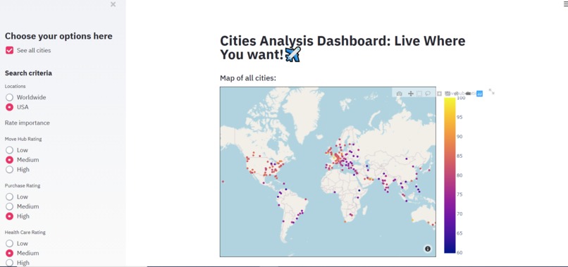 The Global Aggie City Recommender – screenshot 5