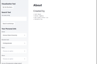 TD For-you Page